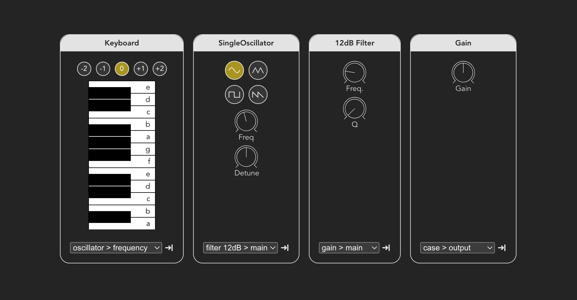 Synth Test - Simple modular synth